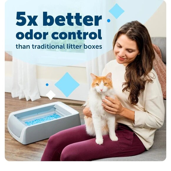 Ultimate Self-Cleaning Cat Litterbox - Picture 2 of 4